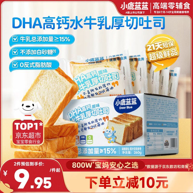 plus 200-25卷