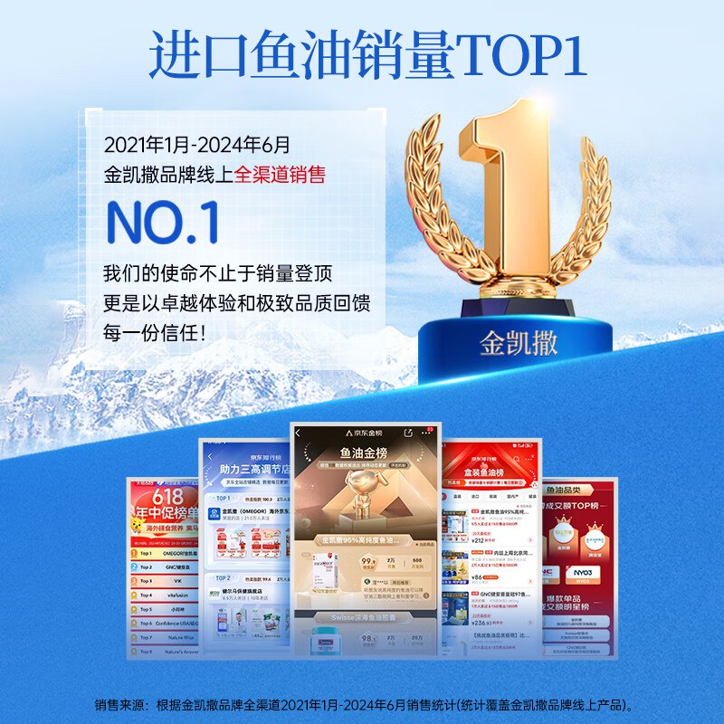 自营金凯撒 迷你鱼油深海软胶囊60粒/盒