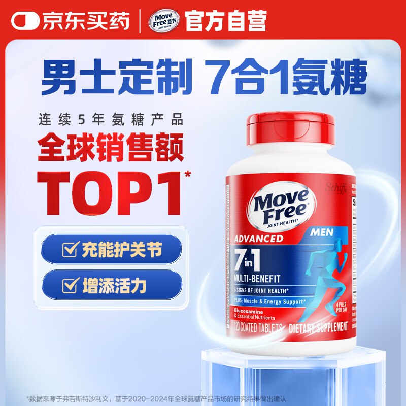 Plus领480-60补贴卷