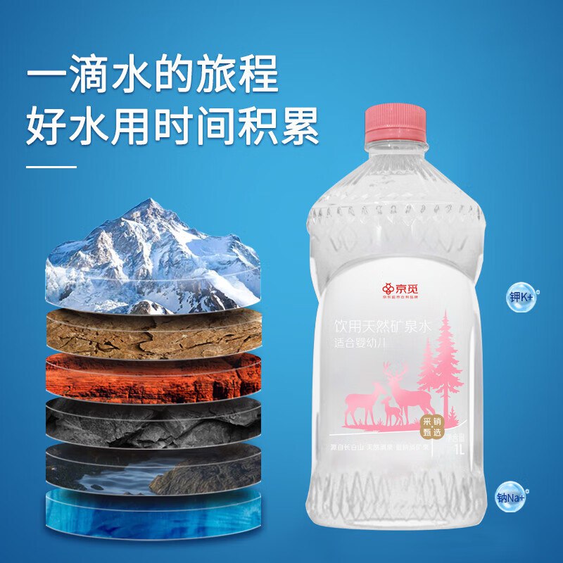 wx小程序-领卷中心，有组队2-1全品券#小程序://京东购物丨点外卖领国补/8qDPnDJX6zs15de（邀请两人，团员同券，app也可以抵扣）京觅泉阳泉生产长白山矿泉水1L*1，【1.85】